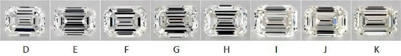 Emerald cut diamond colour grade comparison from D to K