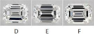 Emerald cut diamond colour grades D, E and F