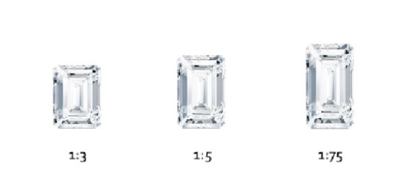 Emerald cut diamond length-to-width ratio examples