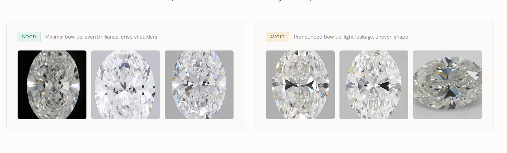 Oval diamonds compared: minimal bow tie with even brilliance against pronounced bow tie with light leakage