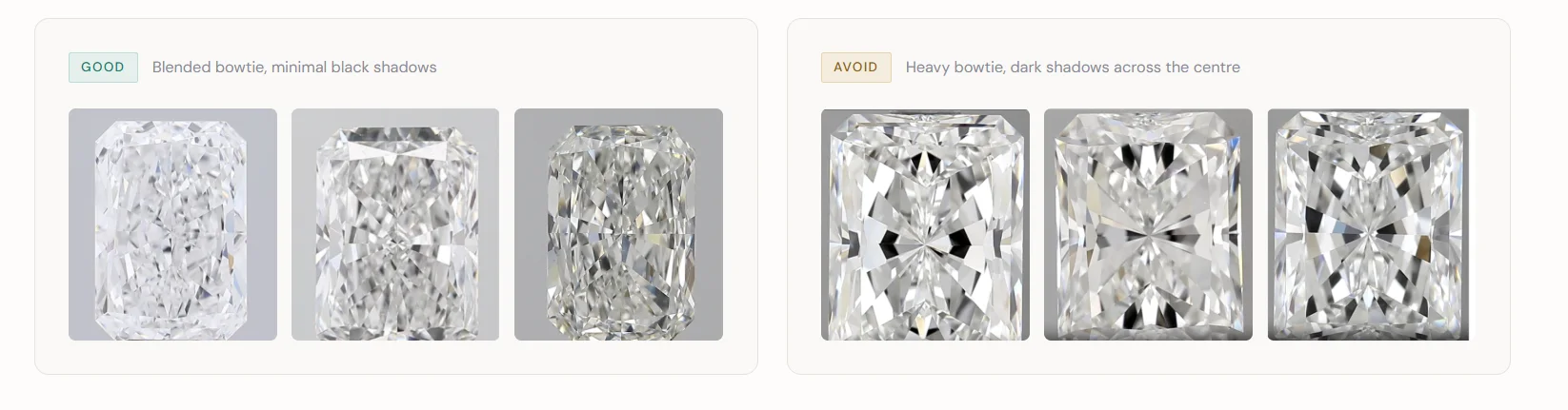 Radiant diamonds compared: blended bowtie with minimal black shadows against heavy bowtie with dark shadows across the centre