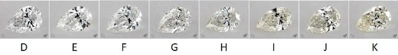 Pear diamond colour grade comparison from D to K