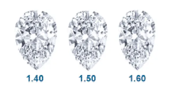 Pear shaped diamond length-to-width ratio examples