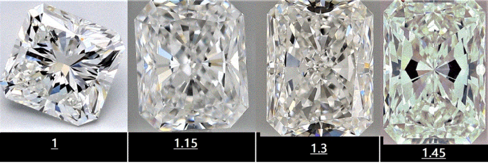 Radiant diamond ratio comparison