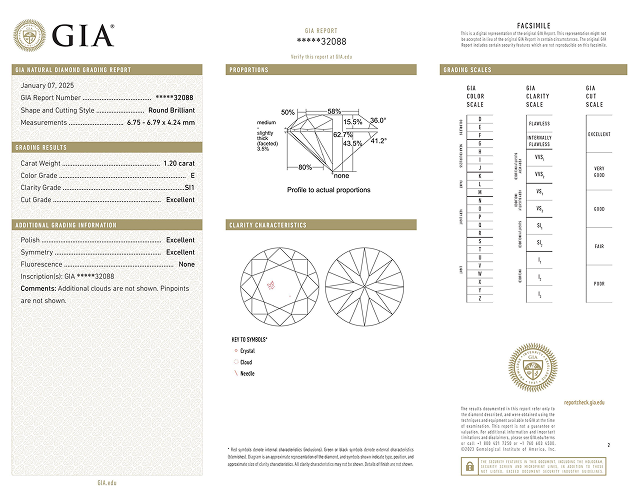 Bad GIA clarity report example