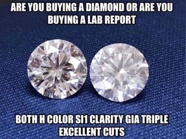 Are you buying a diamond or are you buying a lab report