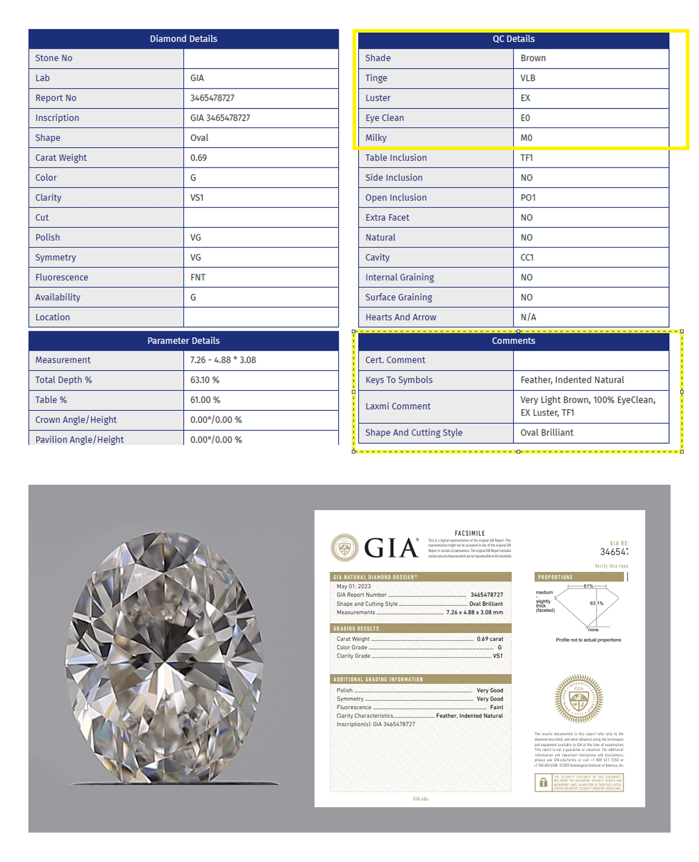 Good diamond with no tinge and supplier report
