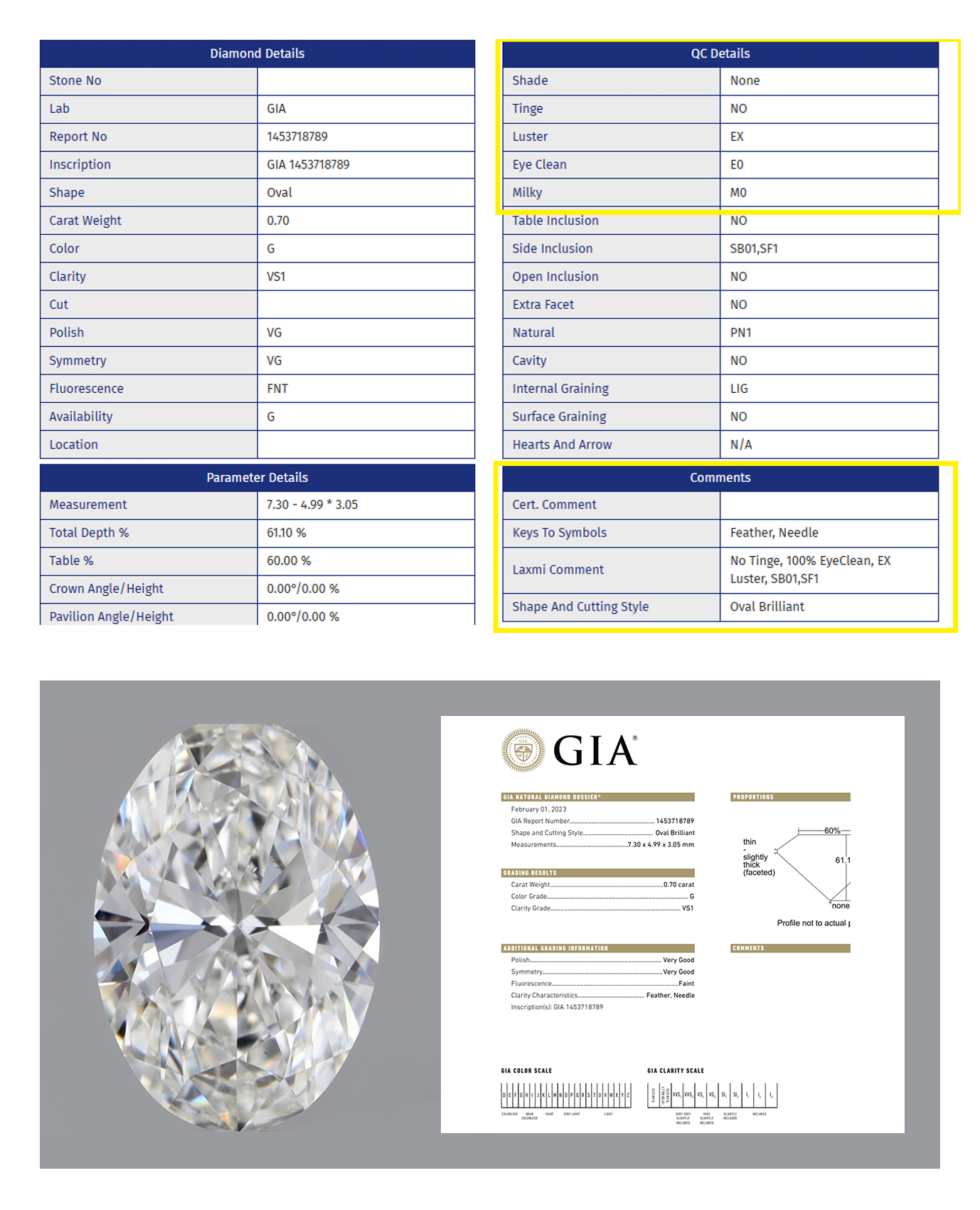 Bad diamond with visible tinge and supplier report